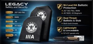 IIIA – Soft Armor